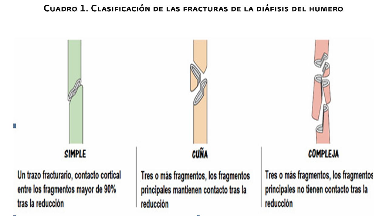 2. Epidemiologia y etiología 3 - GPC-IMSS-555